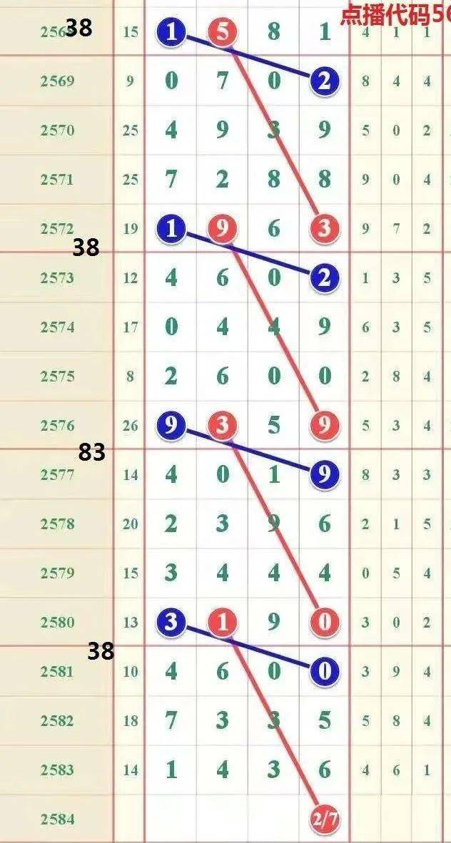 最准一肖一码一子中特7955-实证-实证释义、解释与落实