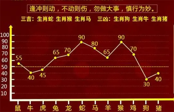 新闻联播19点 第23页
