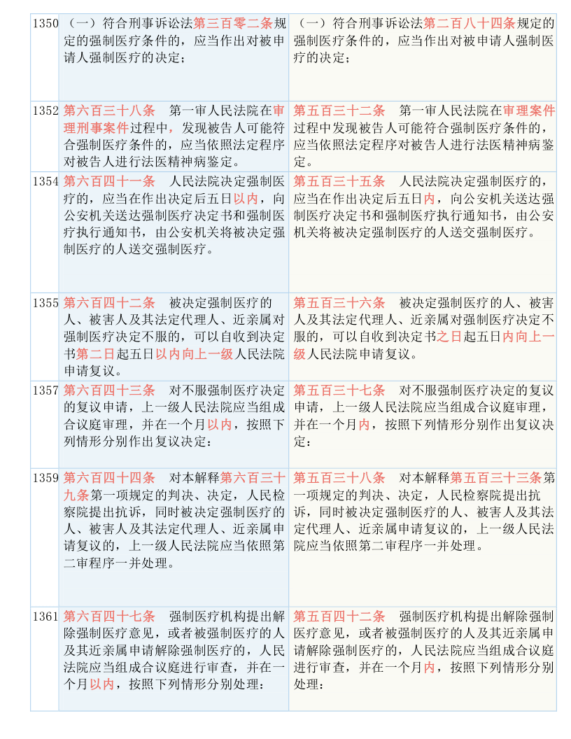 新闻联播19点 第15页